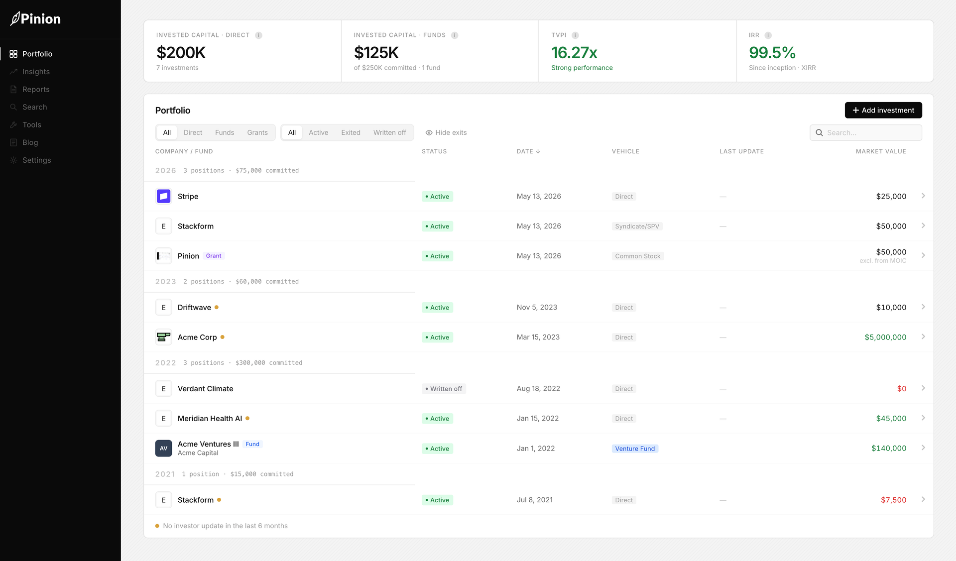 Pinion portfolio dashboard showing a list of angel investments with current valuations, fund associations, and performance metrics including TVPI and IRR